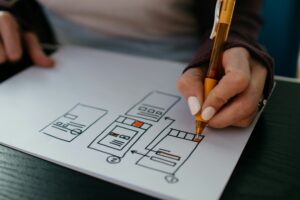 website architecture